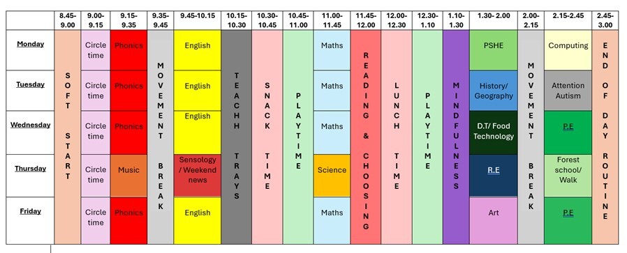 Beech timetable